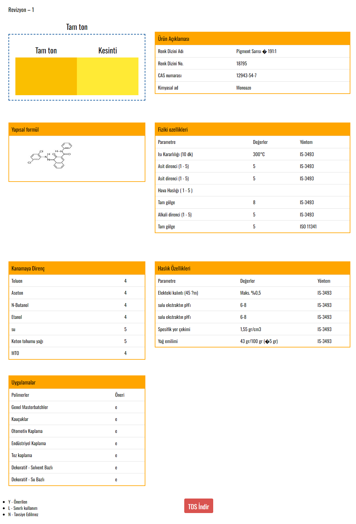 VOXCO PIGMENT SARI 191:1 SGR